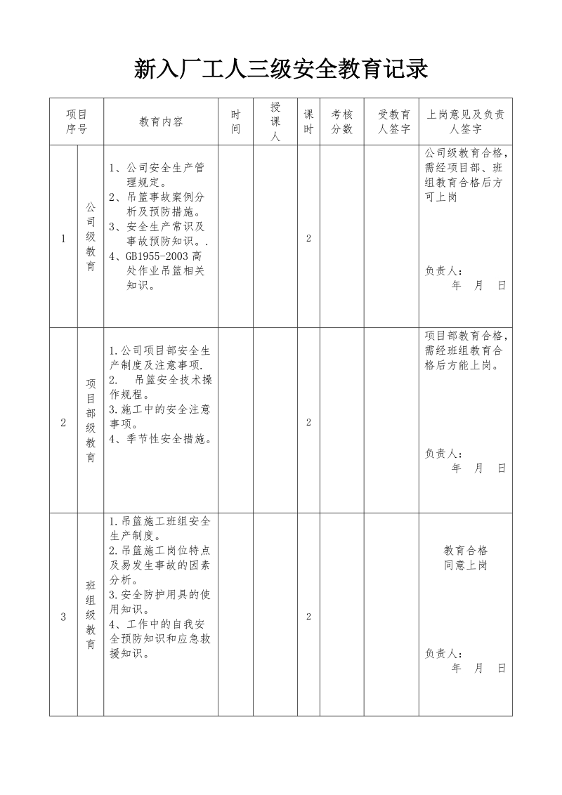 吊篮三级教育.doc_第1页