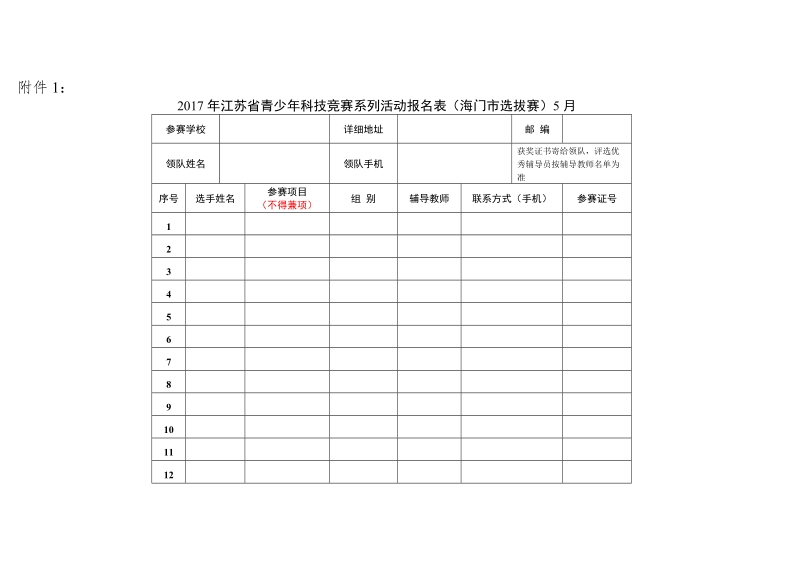 关于举办江苏省青少年科技模型.doc_第1页