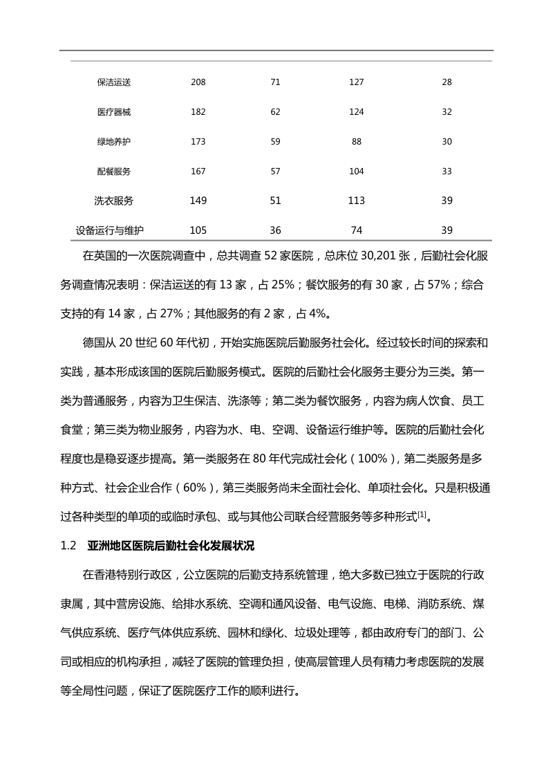 医院后勤社会化的比较研究.doc_第2页