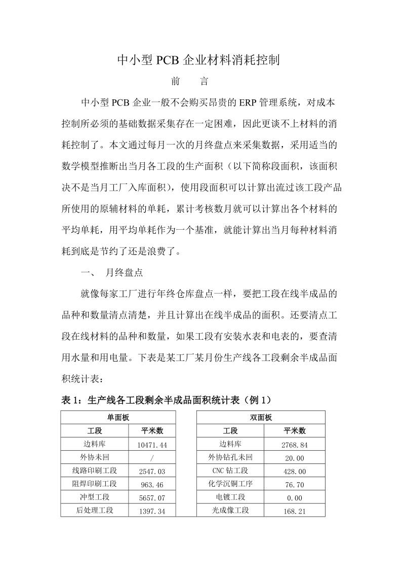 中小型pcb企业材料消耗控制.doc_第1页