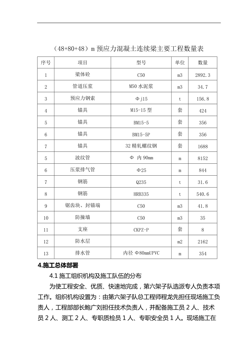 京杭大运河特大桥连续梁施工方案.doc_第3页