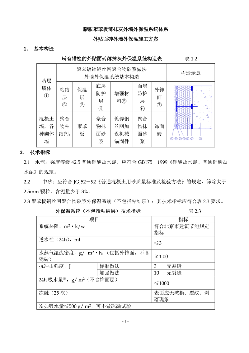 外墙外保温施工方案].doc_第1页