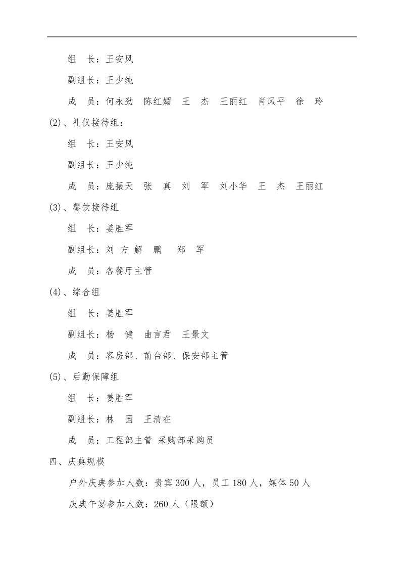 五星级酒店开业庆典具体操作方案.doc_第3页