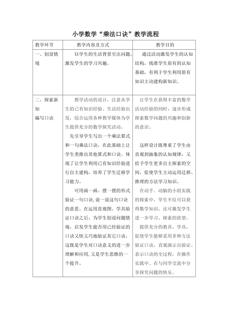 二年级“乘法口诀”流程..doc_第1页