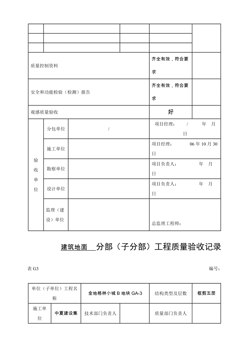 装饰装修分部(子分部)工程质量验收记录.doc_第3页