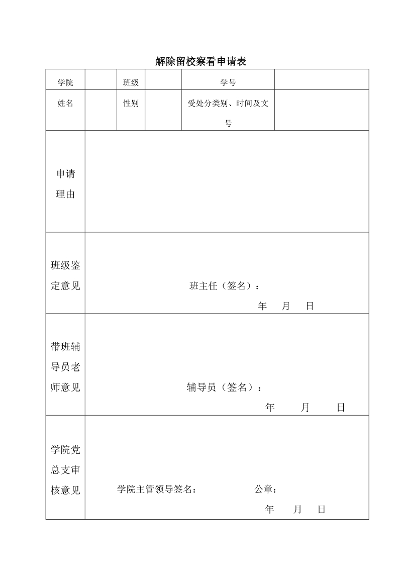 学生撤销处分申请表.doc_第1页