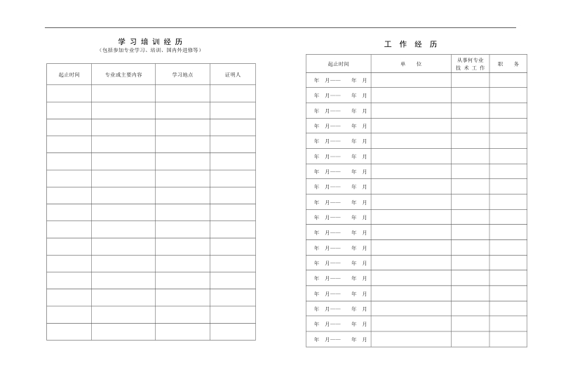 专业技术职务任职资格评审表 - 汉中市人力资源和社会保障局.doc_第3页