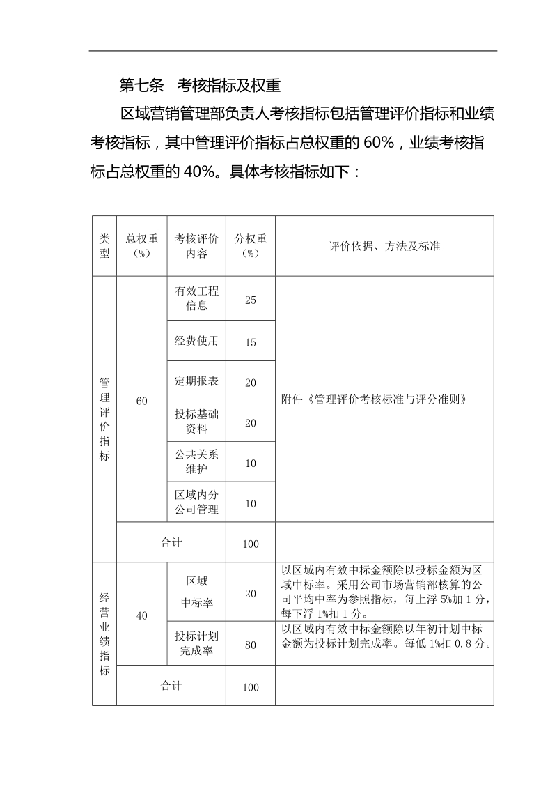 基础设施业务区域营销管理部负责人经营业绩考核评价及.doc_第3页