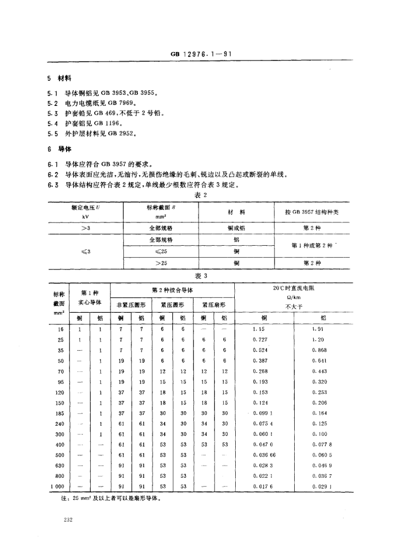 GB 12976.1-1991 额定电压 35kV 及以下铜芯、铝芯纸绝缘电力电缆 第1部分 一般规定.pdf_第3页