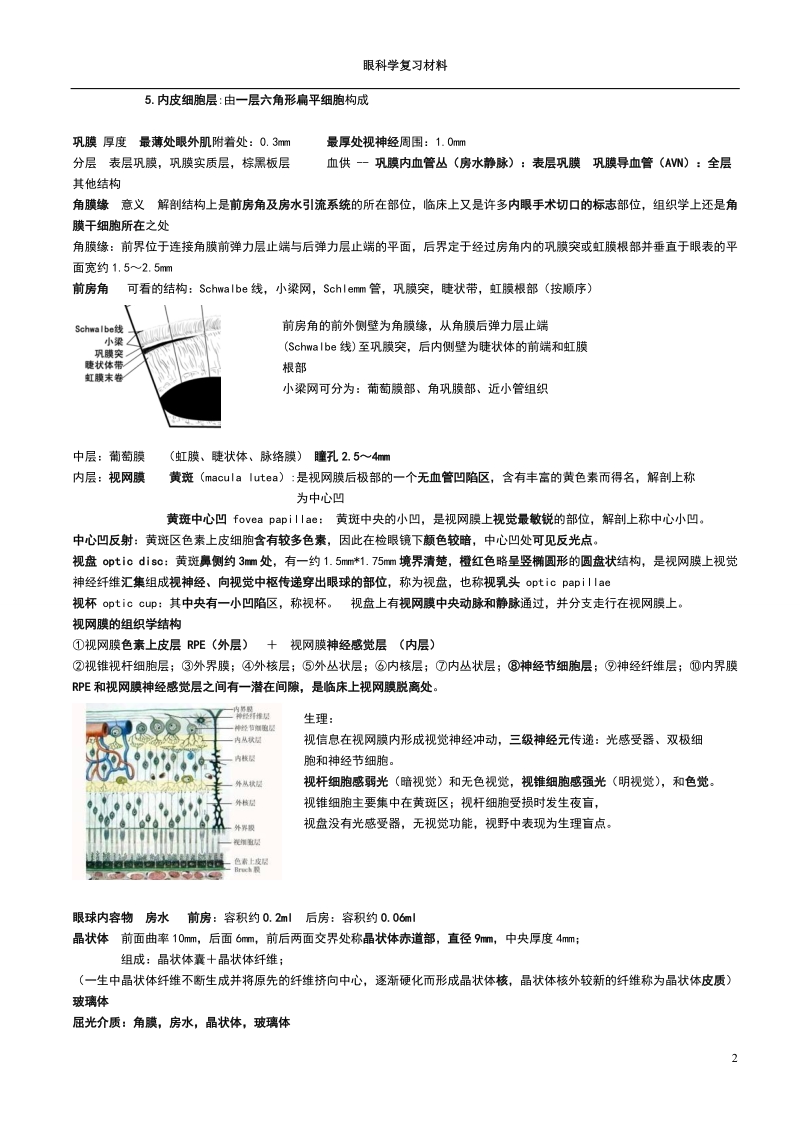 眼科学重点总结人卫第八版(终极版).doc_第2页