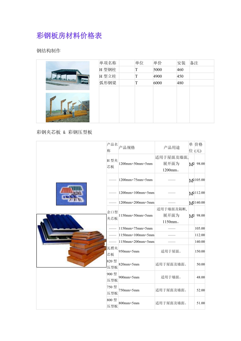 彩钢板房材料报价表.doc_第1页