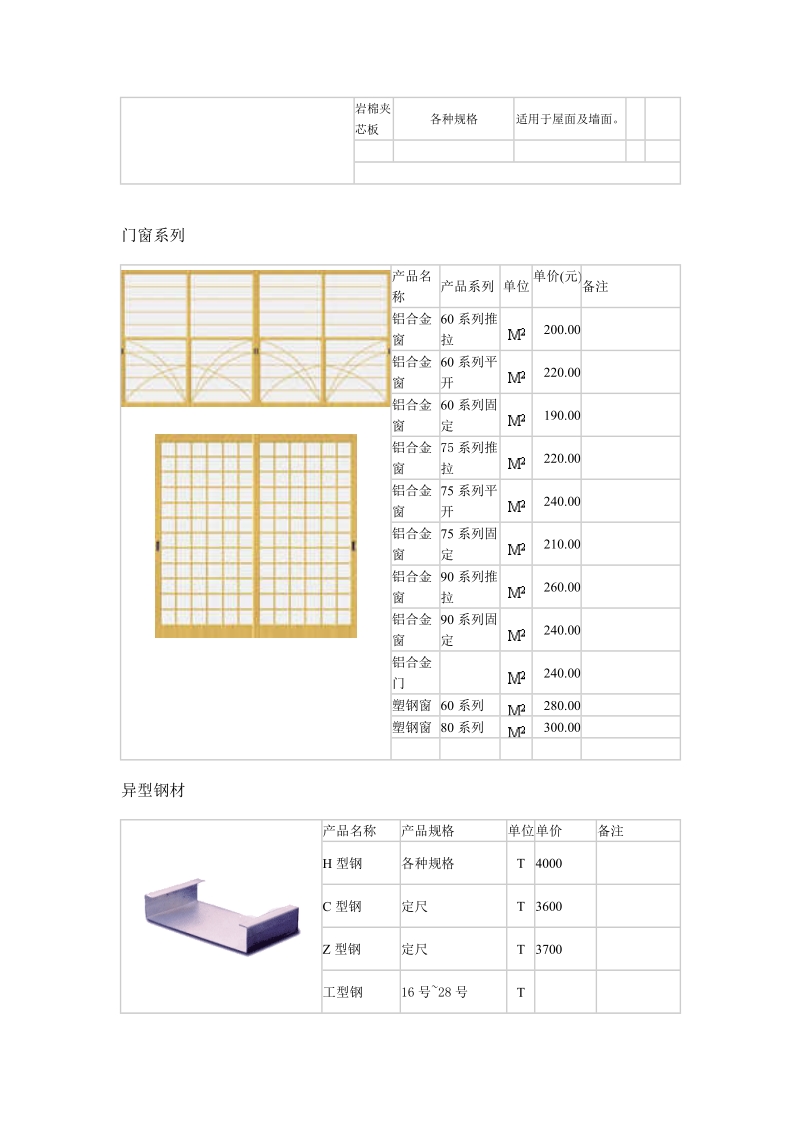 彩钢板房材料报价表.doc_第2页