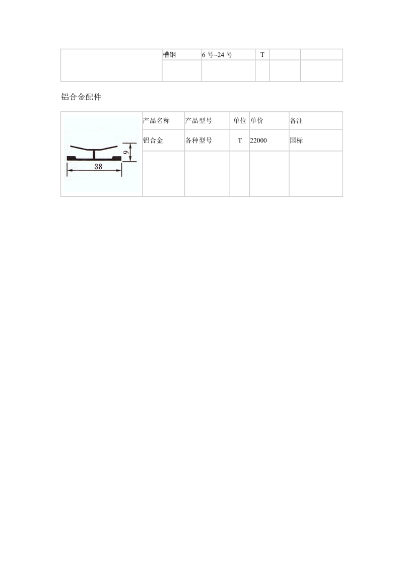 彩钢板房材料报价表.doc_第3页