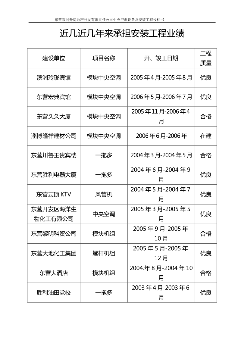 中央空调投标书(欧阳石).doc_第1页