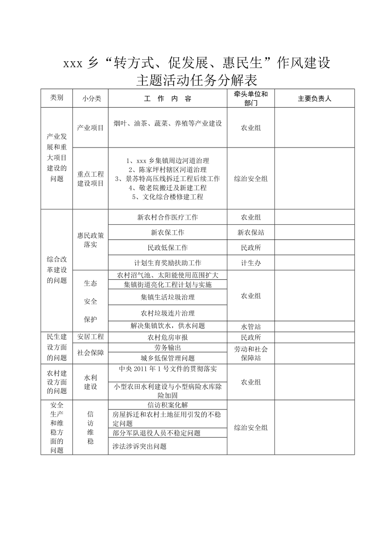 作风建设主题活动任务分解.doc_第1页