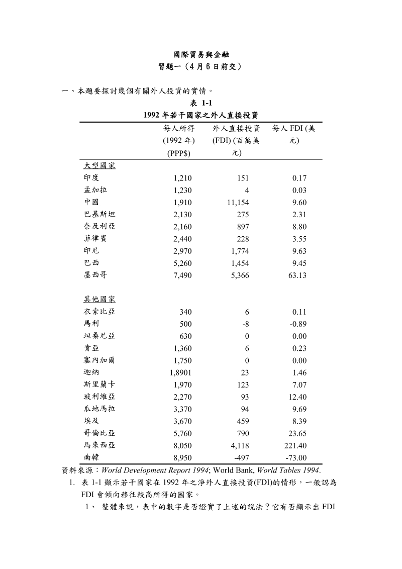 国际贸易与金融习题一.doc_第1页