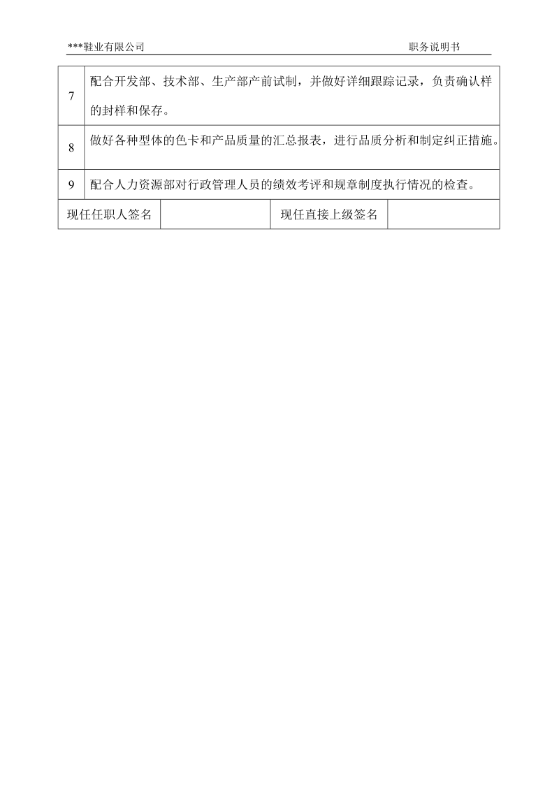 品管部主任职务说明书.doc_第2页