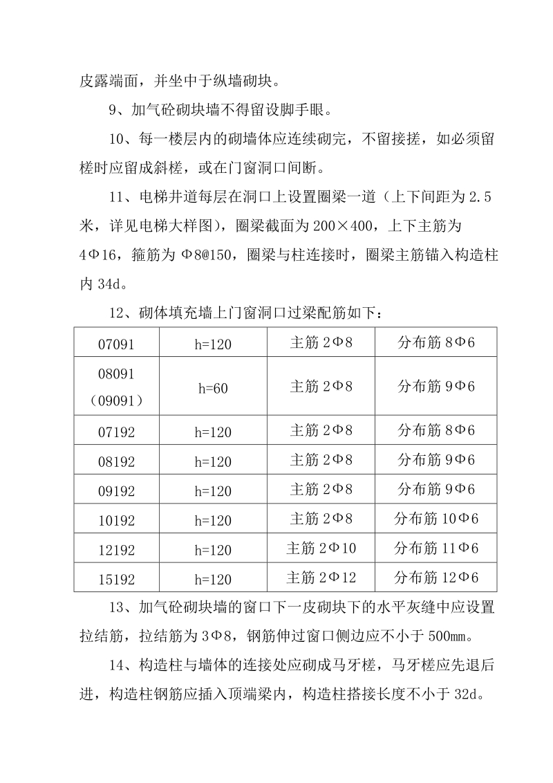 二次结构工程技术交底..doc_第2页