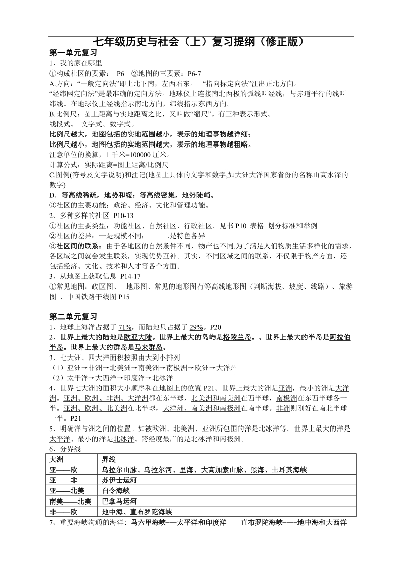 七年级历史复习提纲(修正版).doc_第1页