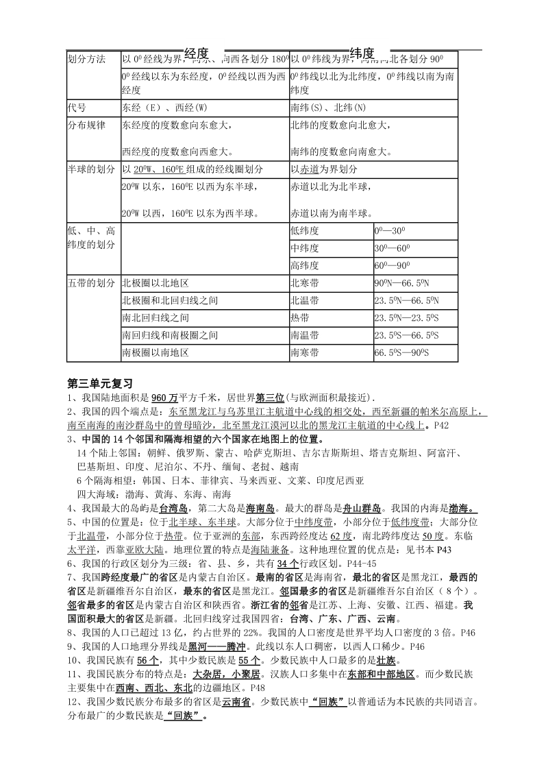 七年级历史复习提纲(修正版).doc_第3页