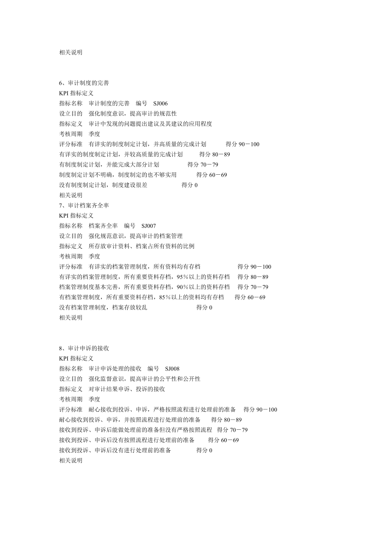 关于内审部门的kpi绩效考核设计.doc_第3页