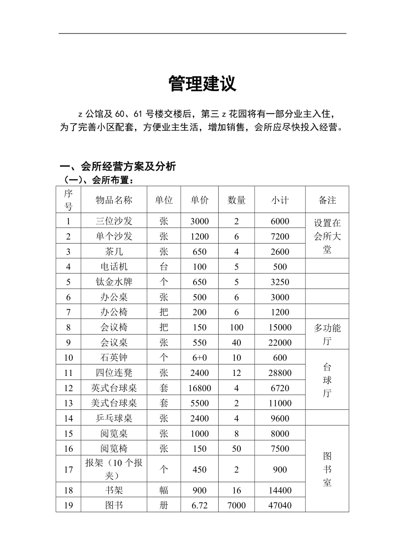 会所经营管理方案.doc_第1页