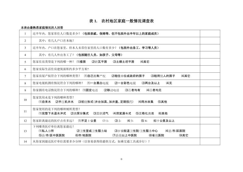 农村地区家庭一般情况调查表.doc_第1页