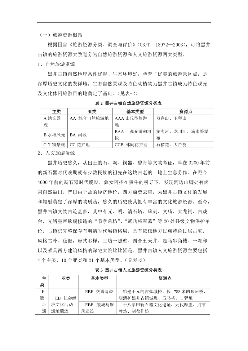 基于“一村一品”理论的旅游文化产业建设.doc_第3页