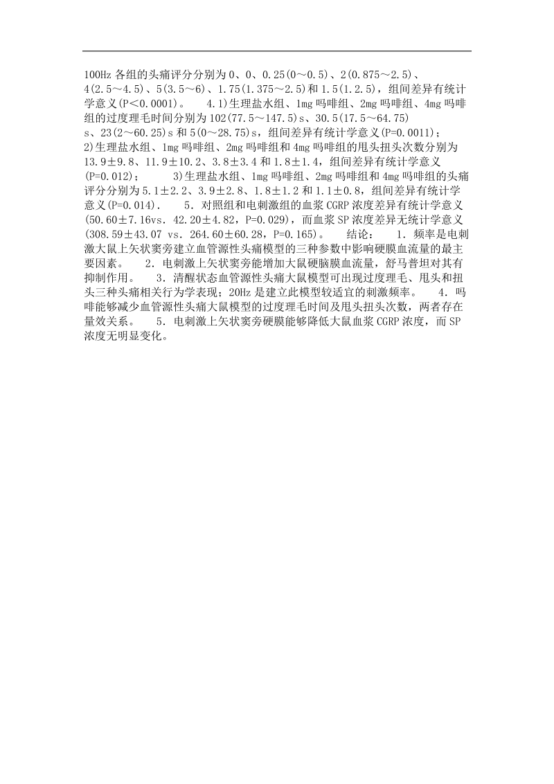 一种新型的清醒状态血管源性头痛大鼠模型的建立与鉴定.doc_第2页