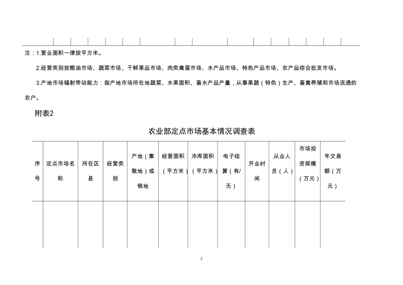 关于开展农产品市场调查及农业部定点.doc_第3页