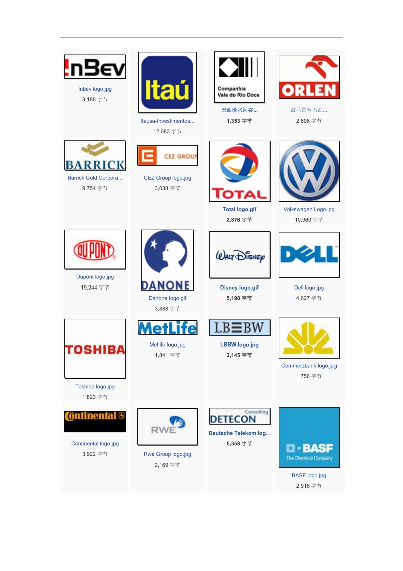 世界500强标志及链接.doc_第3页