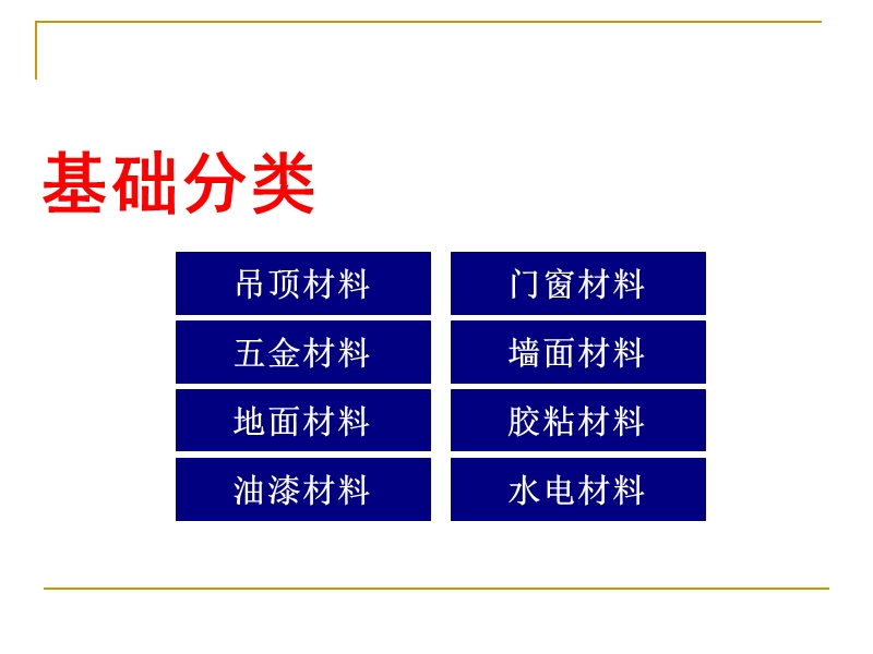 室内装饰材料与施工工艺.ppt_第2页