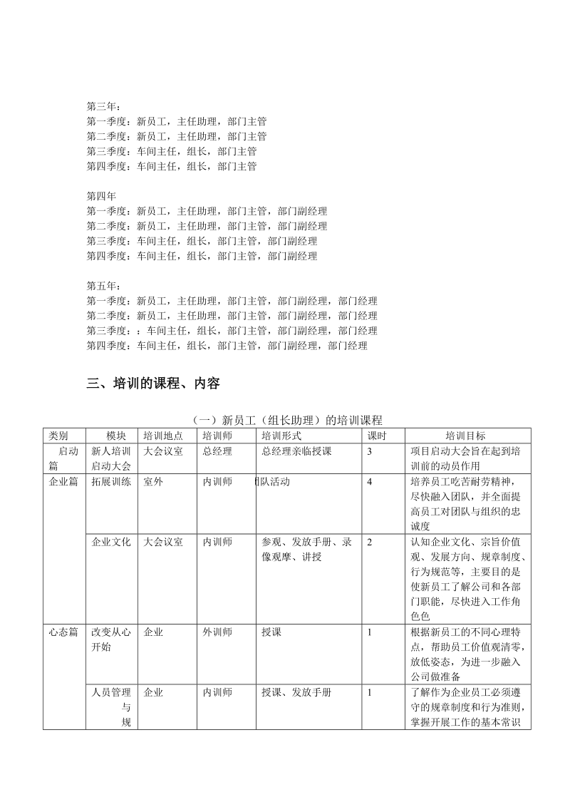 培训与开发(1).doc_第2页