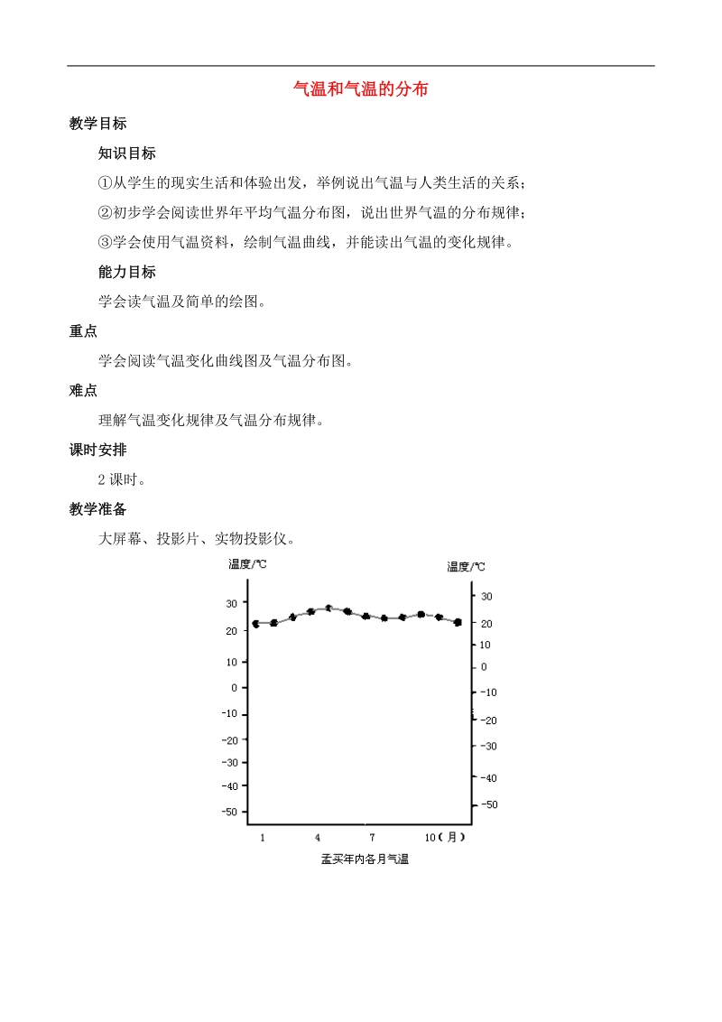 七年级地理上气温和气温的分布教案新人教版.doc_第1页