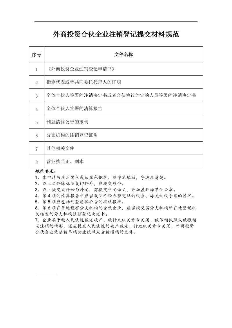 外商投资企业注销登记申请书.doc_第2页