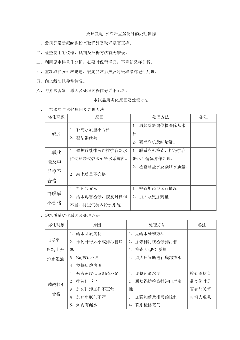 余热发电 水汽严重劣化时的处理步骤.doc_第1页