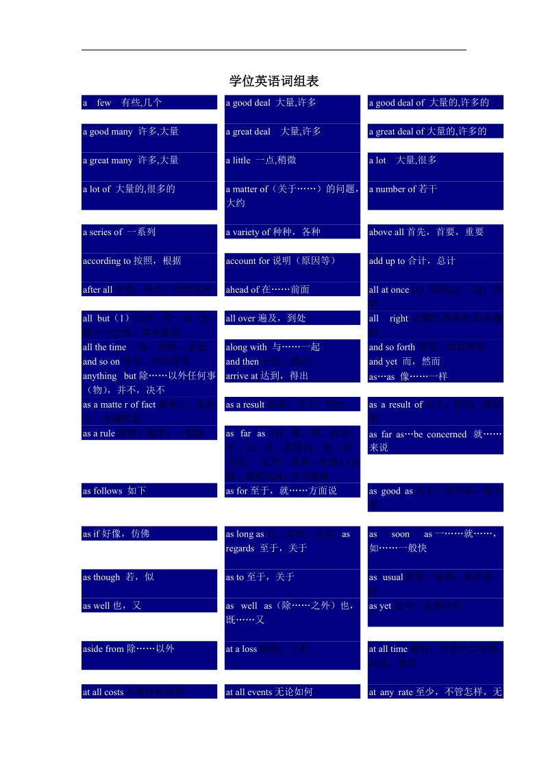 学位英语词汇表.doc_第1页