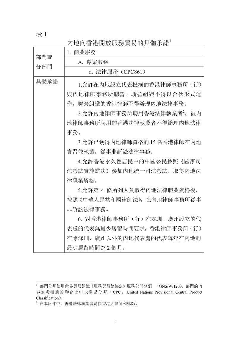 關於開放服務貿易領域的具體承諾.docx_第3页