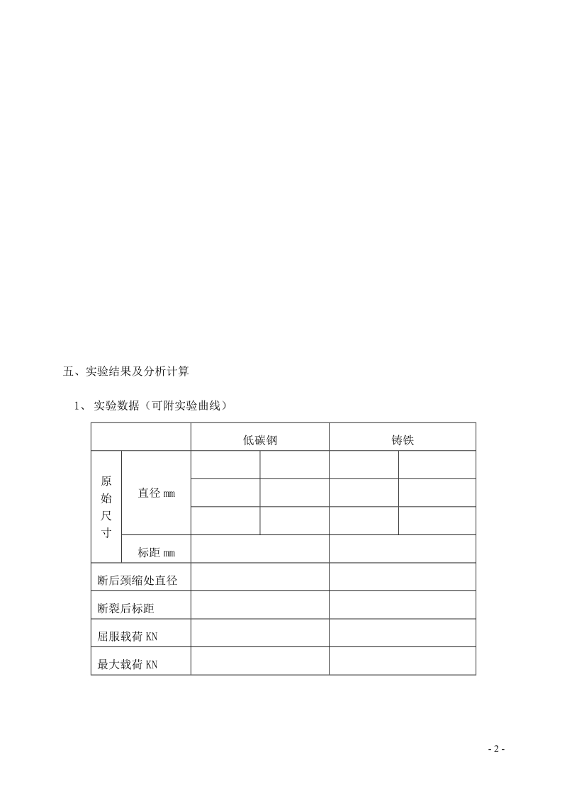 工程力学实验报告.doc_第2页