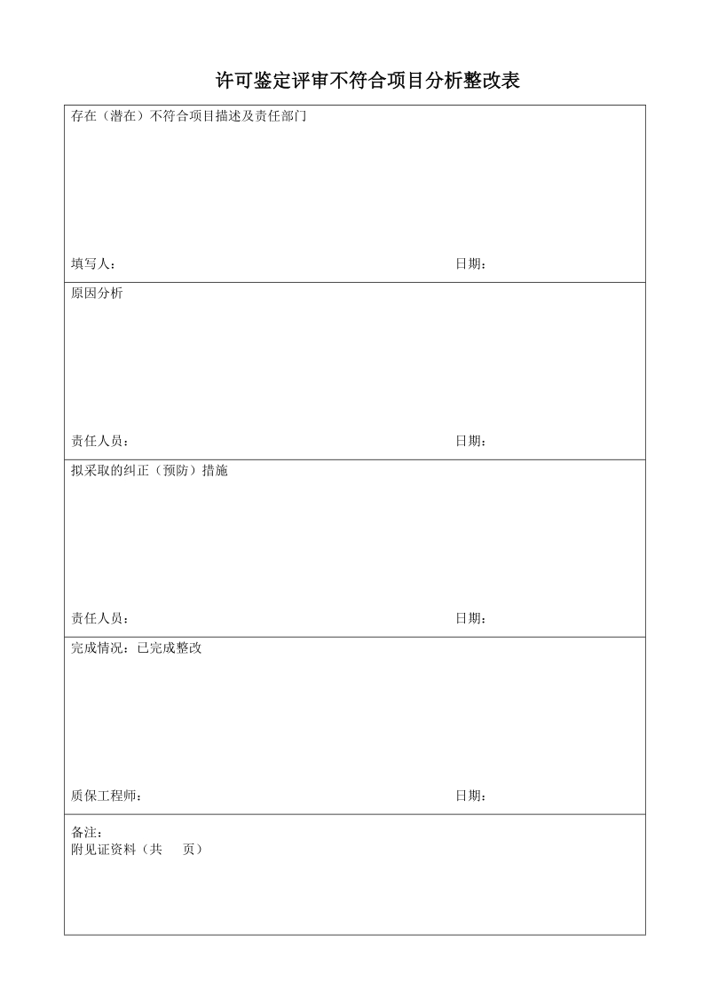 申请单位的整改报告.doc_第2页