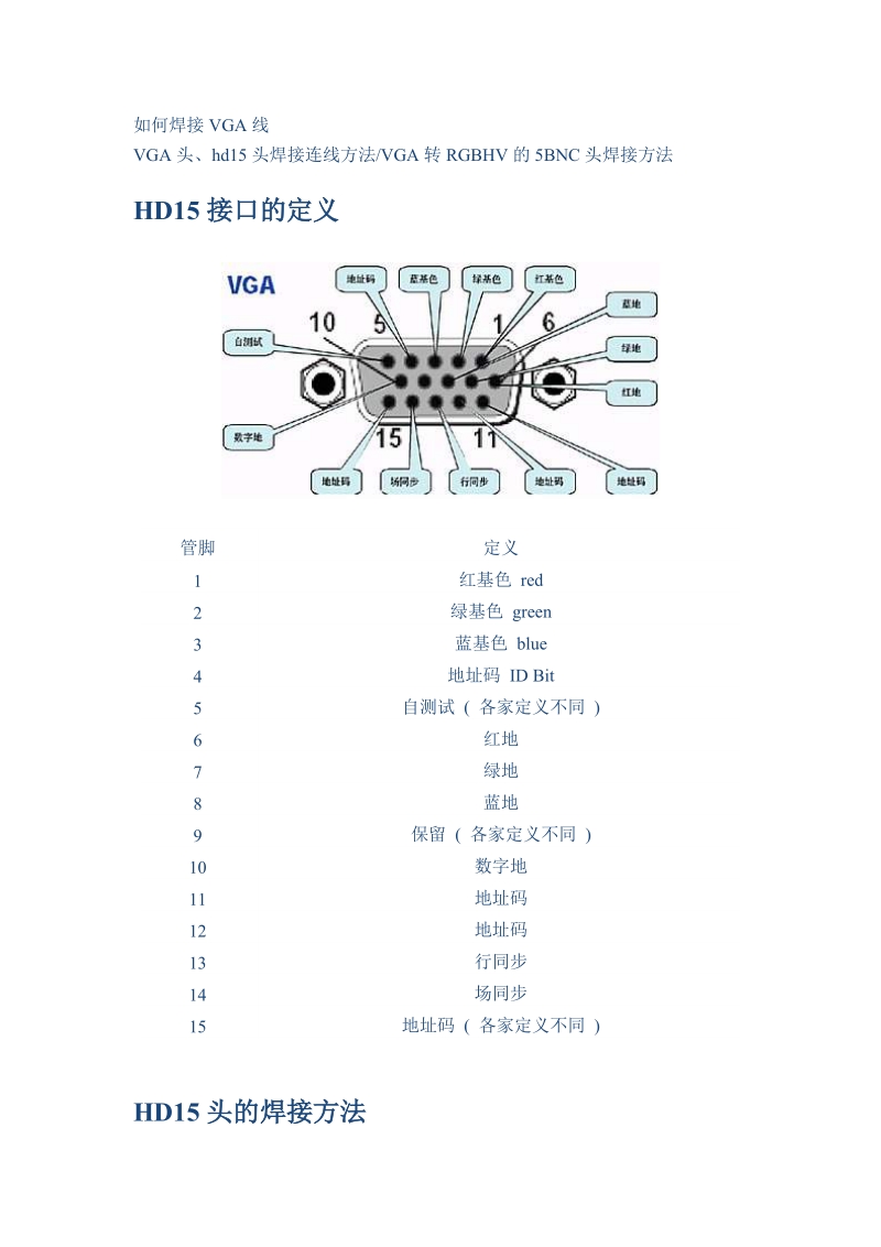 如何焊接vga线.doc_第1页