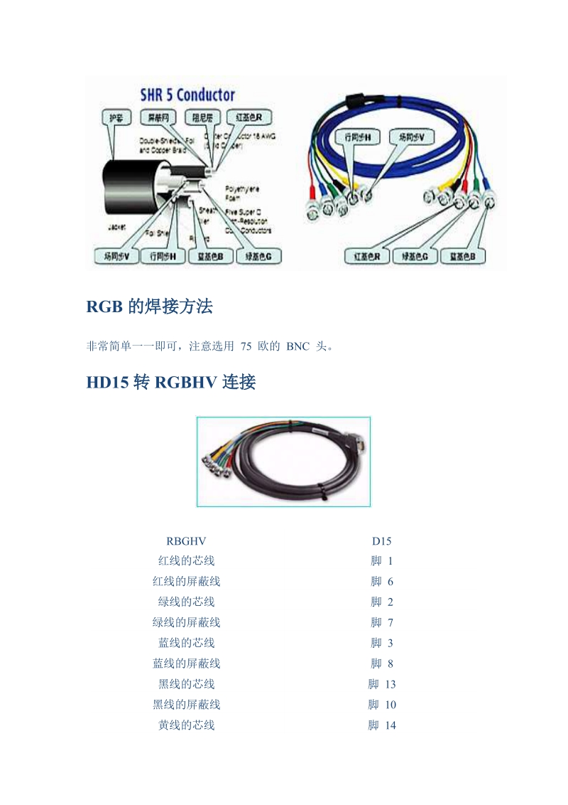 如何焊接vga线.doc_第3页