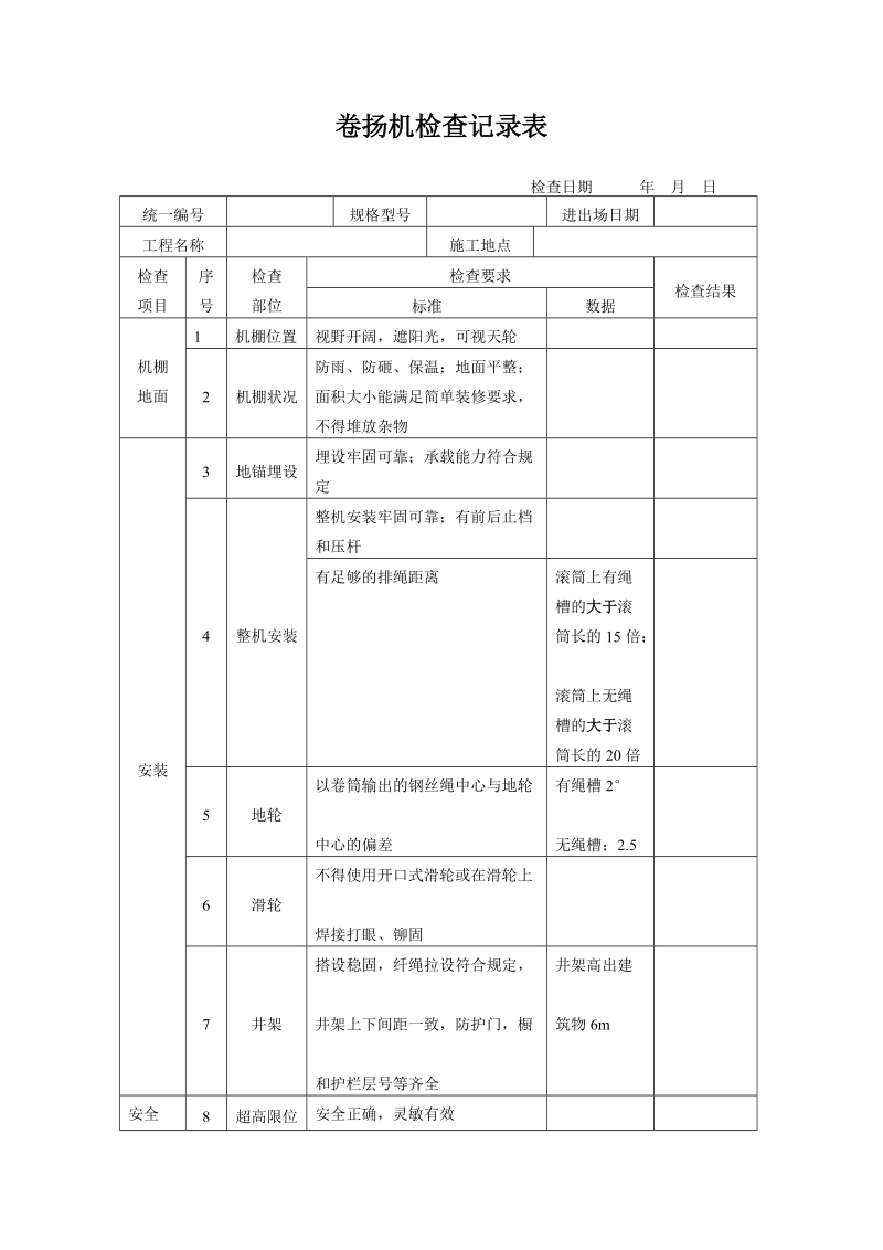 卷扬机安装验收表.doc_第2页