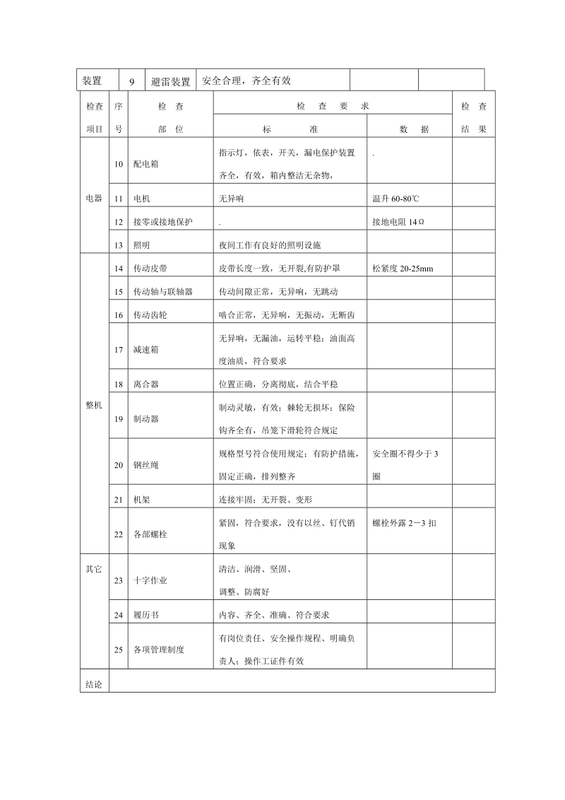 卷扬机安装验收表.doc_第3页