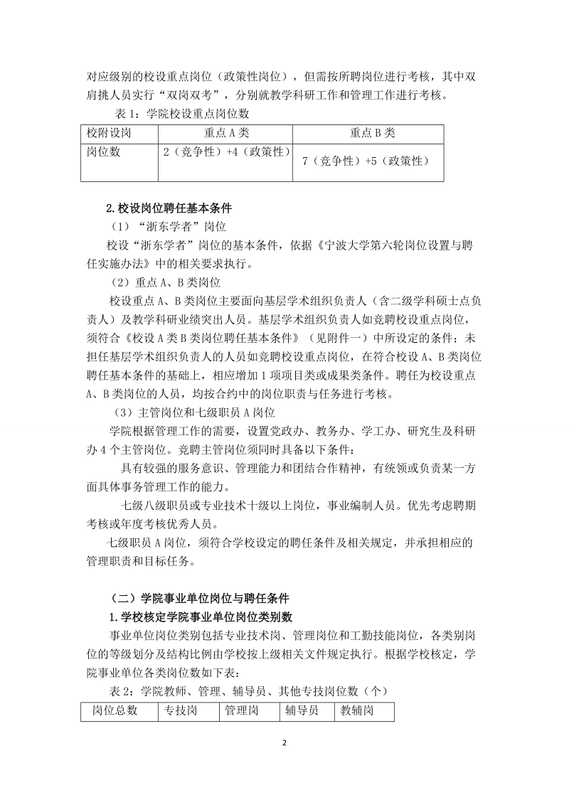 宁波大学人文与传媒学院第六轮岗位设置及聘任实施方案.doc_第2页