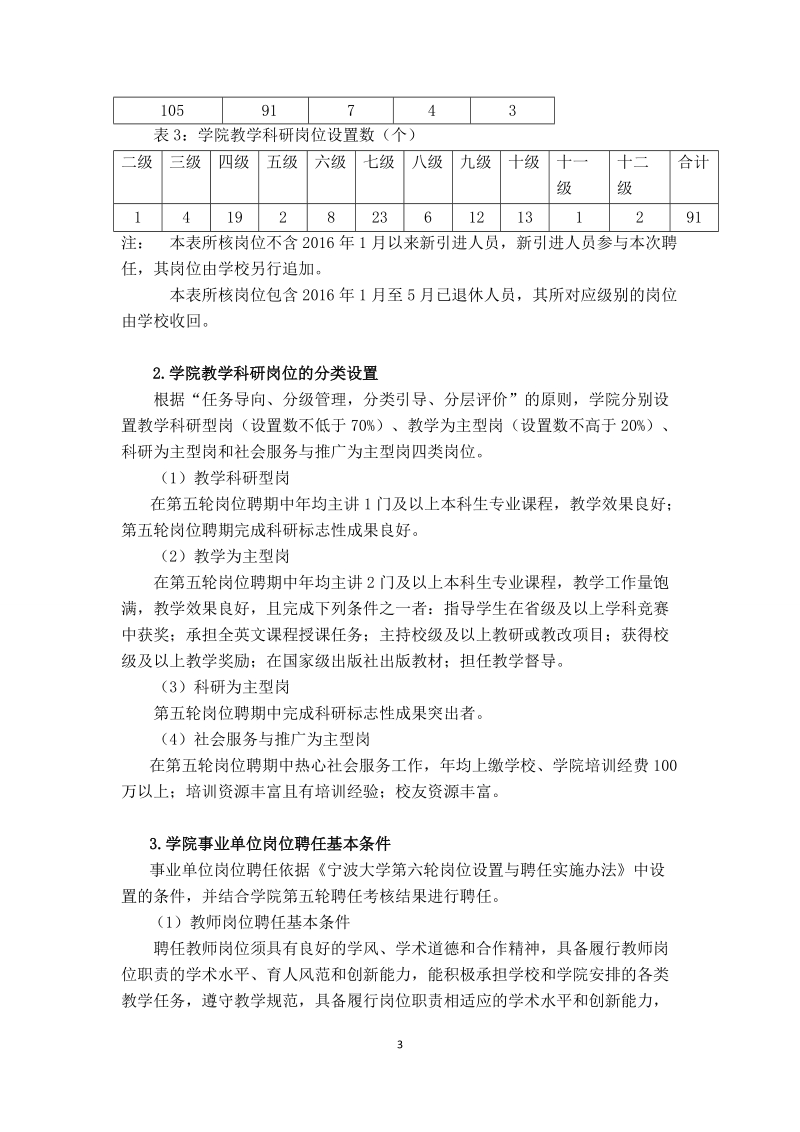 宁波大学人文与传媒学院第六轮岗位设置及聘任实施方案.doc_第3页