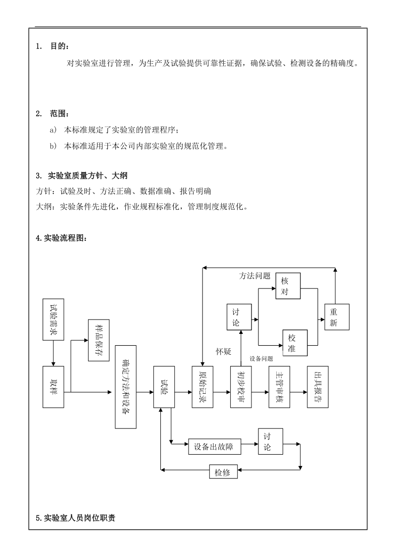 实验室管理细则.doc_第2页