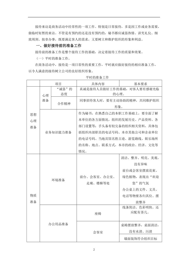 课题二接待来访个人和团体秘书培训-文书-事务-会议.doc_第2页