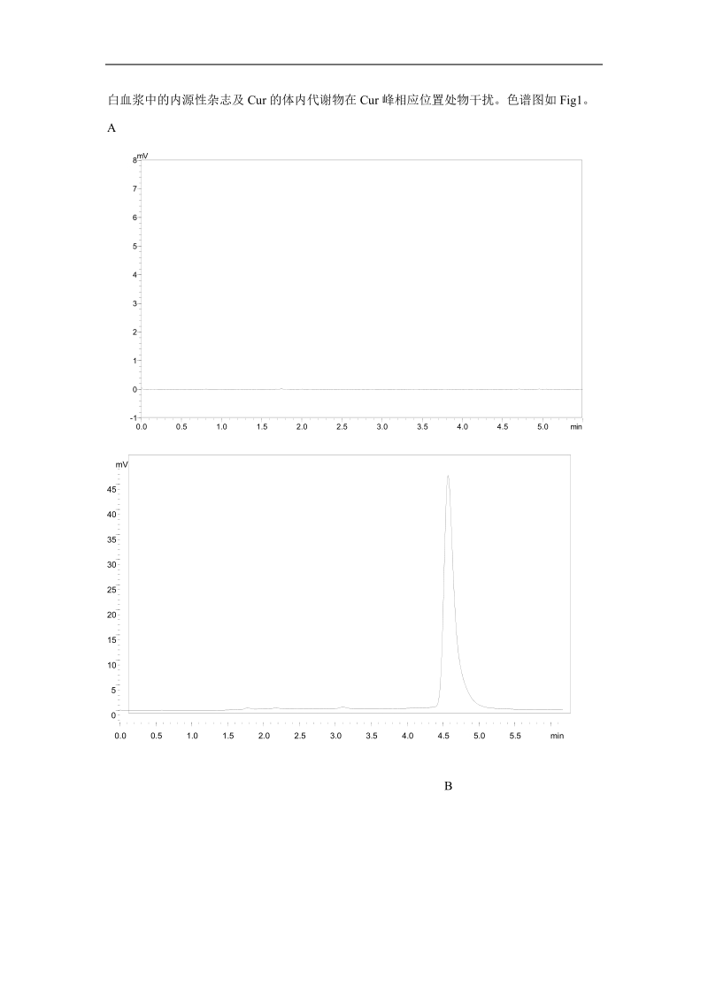 姜黄素药代动力学.doc_第3页