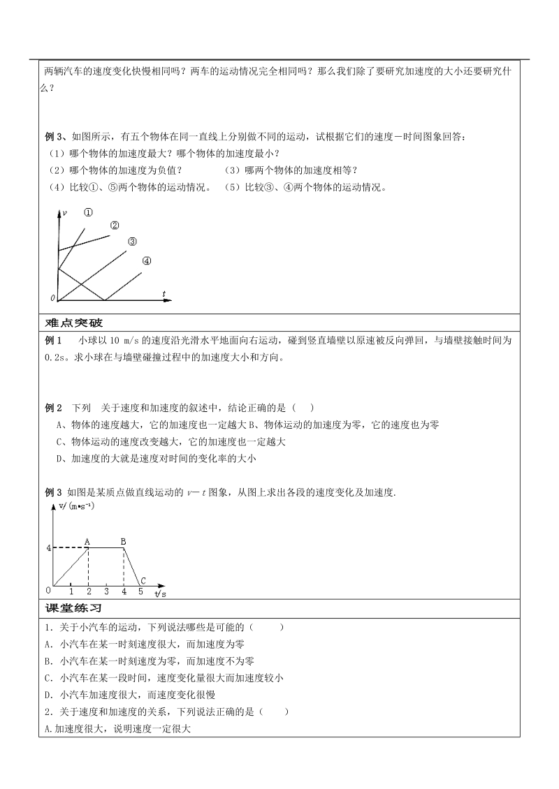 学生 15 速度变化快慢的描述—加速度.doc_第3页